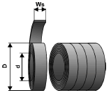 Výroba surového železa